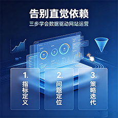解放建站-告别直觉依赖：三步学会数据驱动网站运营