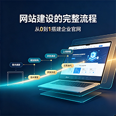 焦作建站-网站建设的完整流程：从0到1搭建企业官网