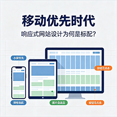 修武建站-移动优先时代：响应式网站设计为何是标配？