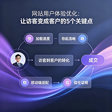 修武建站-网站用户体验优化:让访客变成客户的5个关键点
