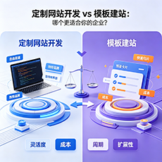 修武建站-定制网站开发 vs 模板建站：哪个更适合你的企业？